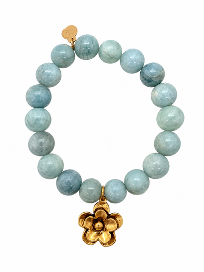 Aquamarine
